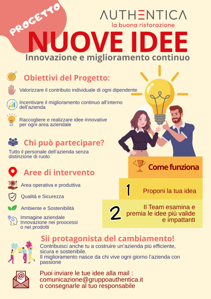 L'immagine attuale non ha un testo alternativo. Il nome del file è: 1.png